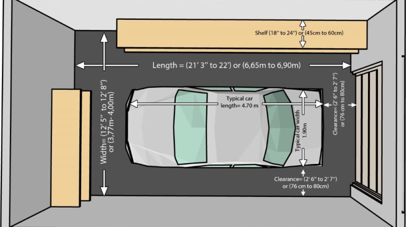 How Wide is a Single Car Garage: Finding the Perfect Fit