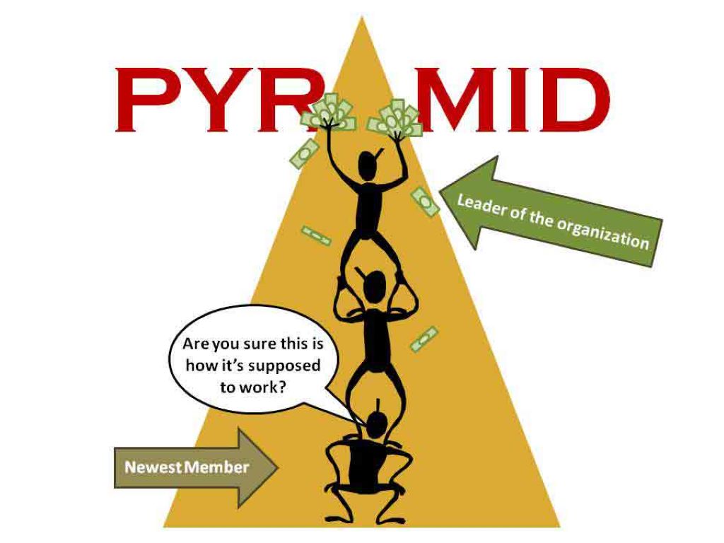 Alternatives to Pyramid Schemes