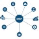 Benefits of MSP partnerships