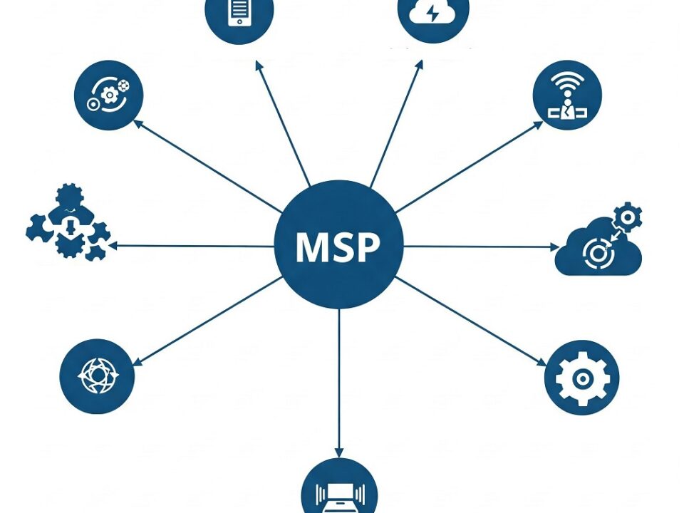 Benefits of MSP partnerships