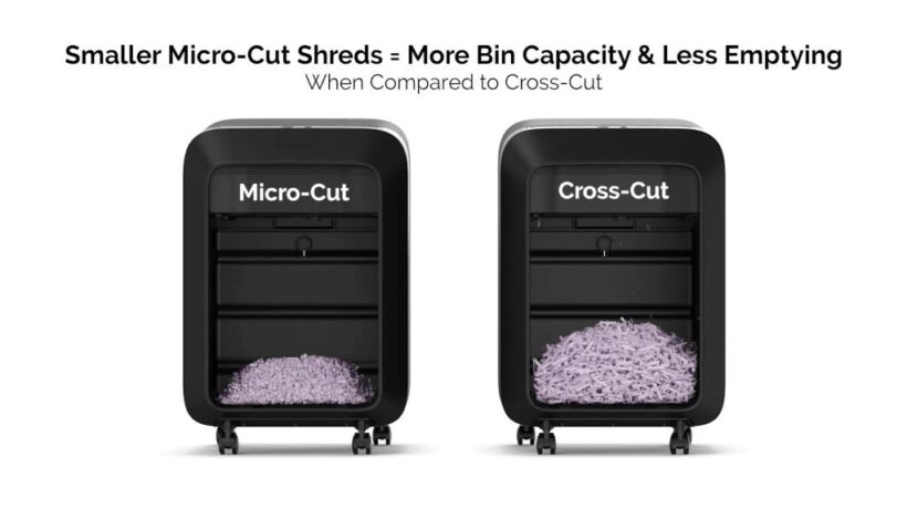 Comparison: Cross-Cut vs. Micro-Cut Paper Shredders