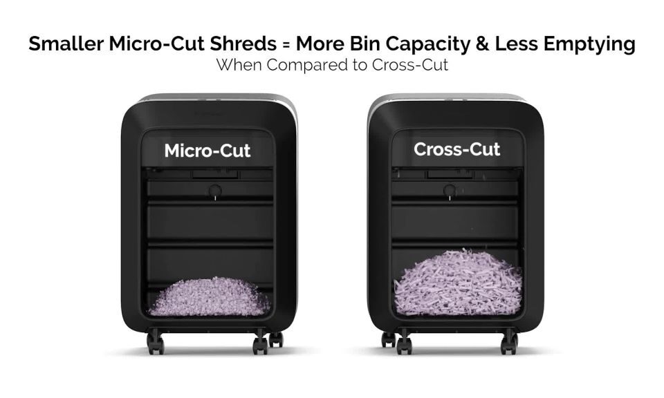 Cross-cut vs Micro-cut shredder - Which is better