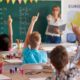 What Is a Positive Learning Environment?