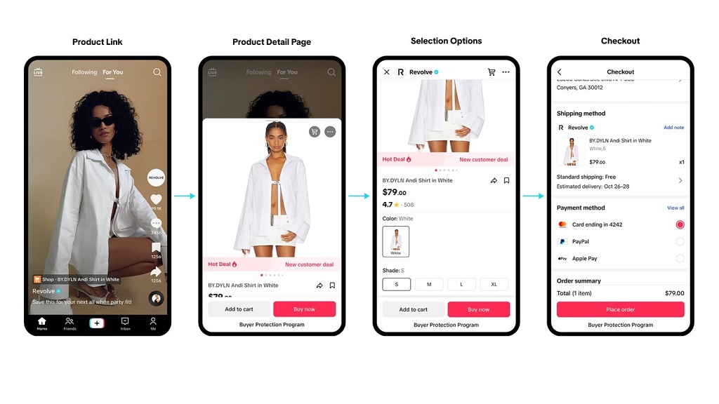 What are the technical requirements for TikTok Shopping integration